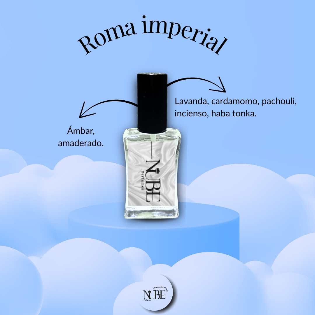 Roma Imperial